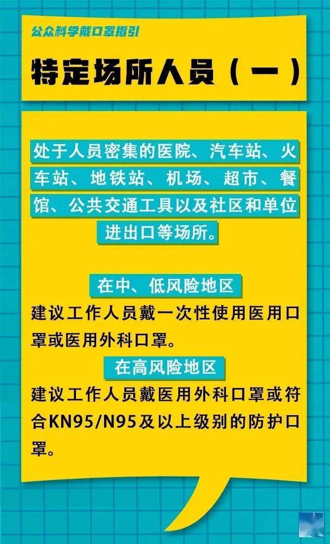 最新招聘启事