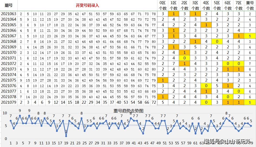 2024年10月21日 第13页