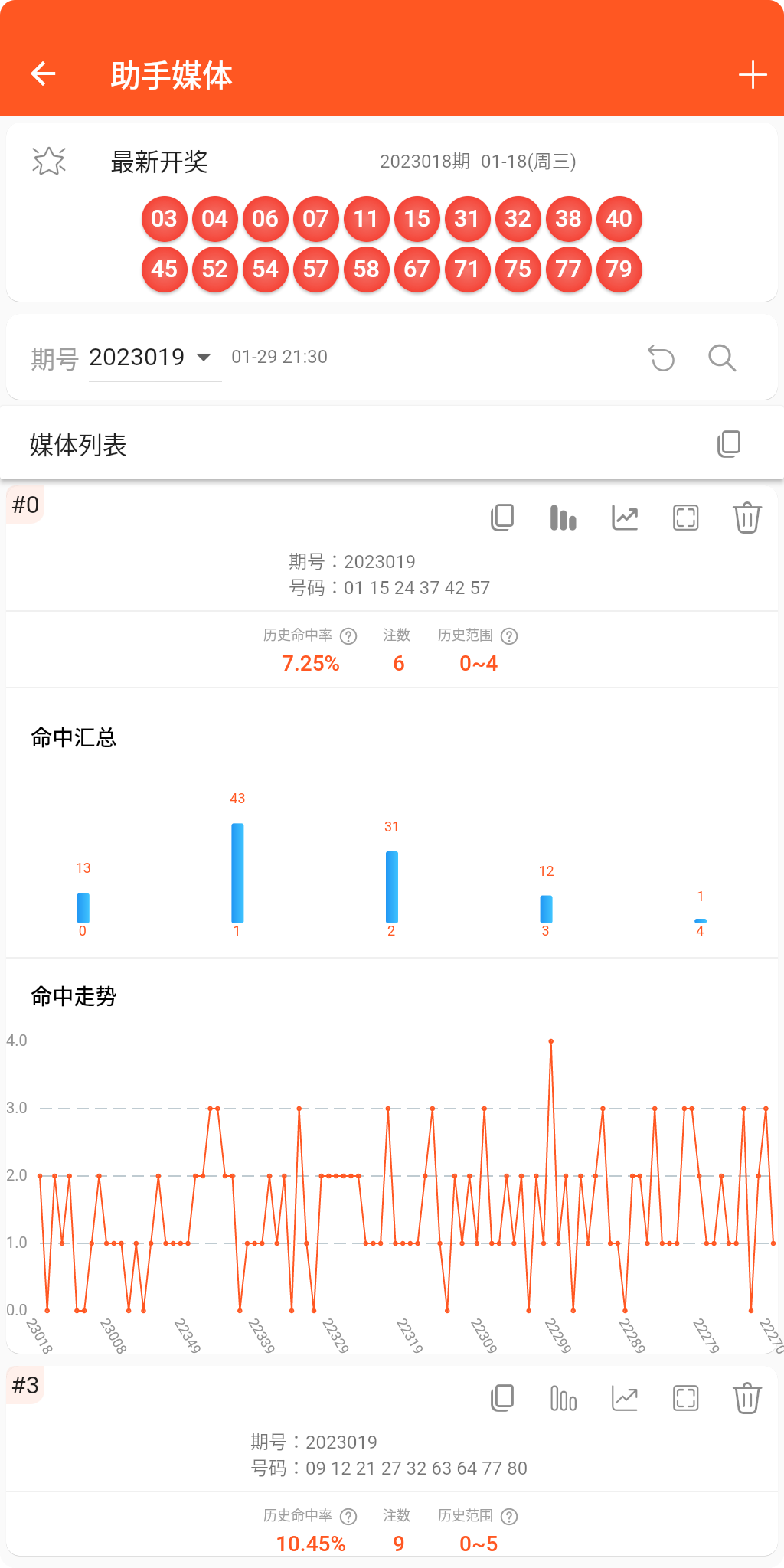 开奖结果开奖记录查询,彩票开奖信息查询及分析_未来版0.06