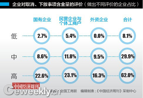 名扬天下 第2页