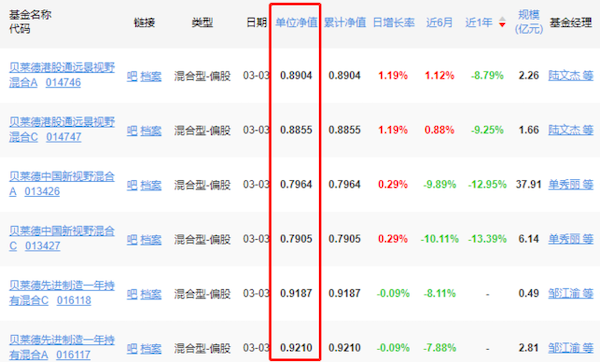 2024年10月22日 第86页