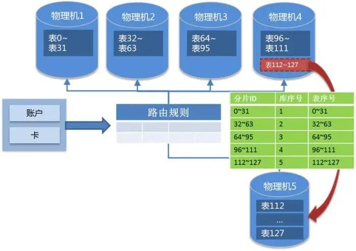 齐心协力 第2页