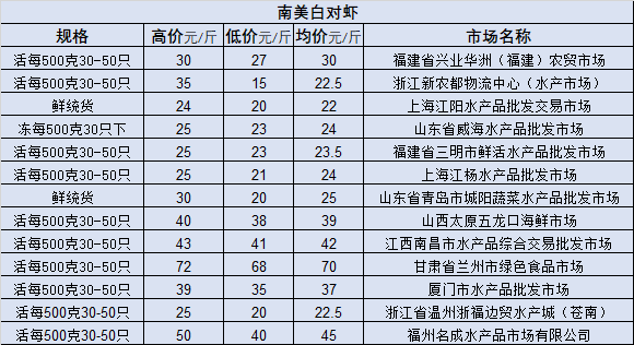 违法犯罪问题 第86页