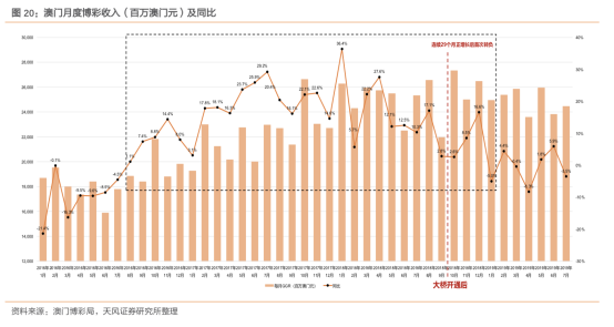 新澳门最新最快最准资料