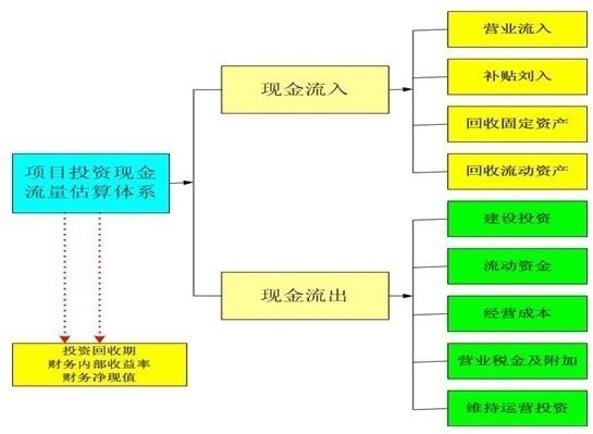 如鸟兽散 第2页