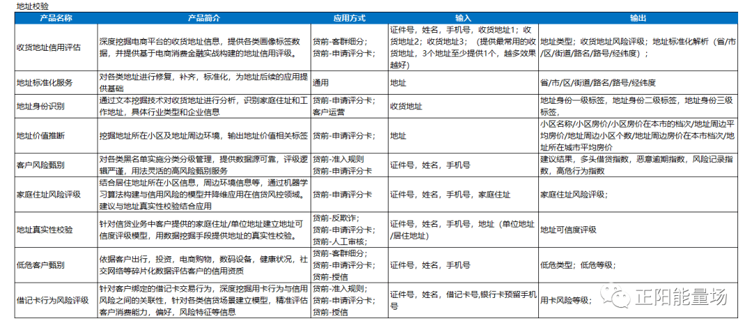 2024新奥正版资料免费（或策略版版本）