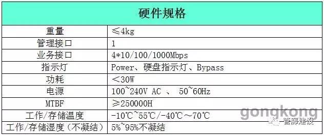 浴室柜定制设计 第185页