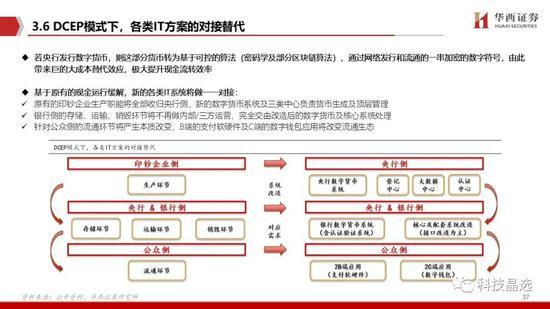 香港娱乐版数据支持