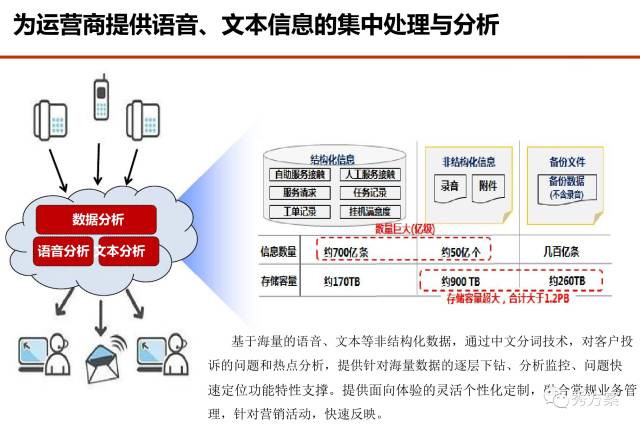 数据导向实施策略：2024年新澳版资料正版图库_3D58.43.57