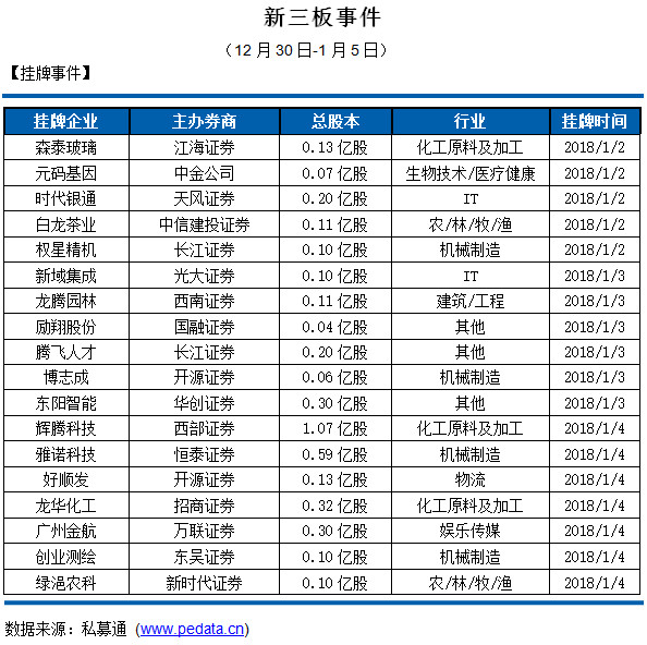 实地分析数据计划：2024年正版资料免费大全挂牌_游戏版98.78.9