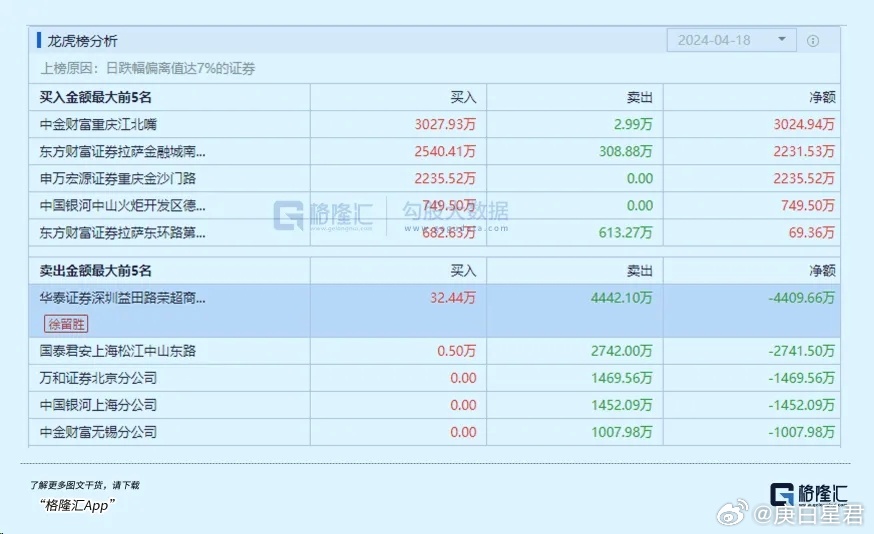 创新性方案设计：新澳门一肖一码100%_QHD版50.31.72