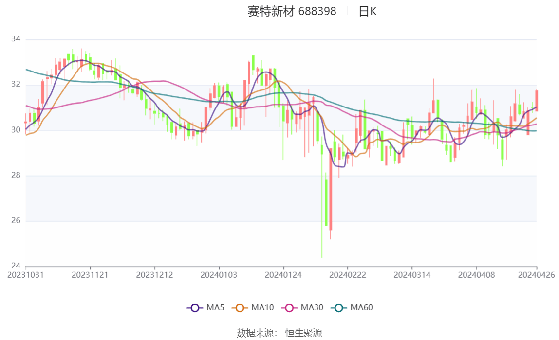 2024年10月22日 第63页