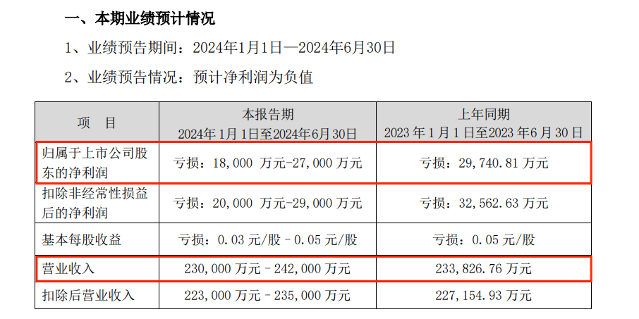 快速响应方案：2024新澳最快最新资料_交互版82.28.31