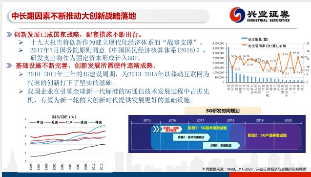 技术推进策略（或技术策略）