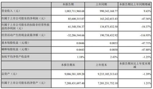 澳门博彩赌博问题