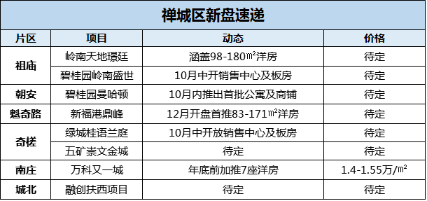 沿说明评估：2024新澳资料免费大全：_进阶版95.57.51