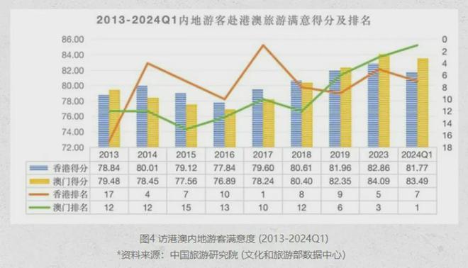 2024年10月22日 第54页