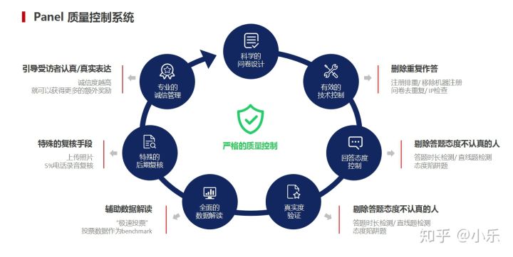 实证数据解析说明：新澳门精准资料大全管家婆料客栈龙门客栈_YE版99.90.69