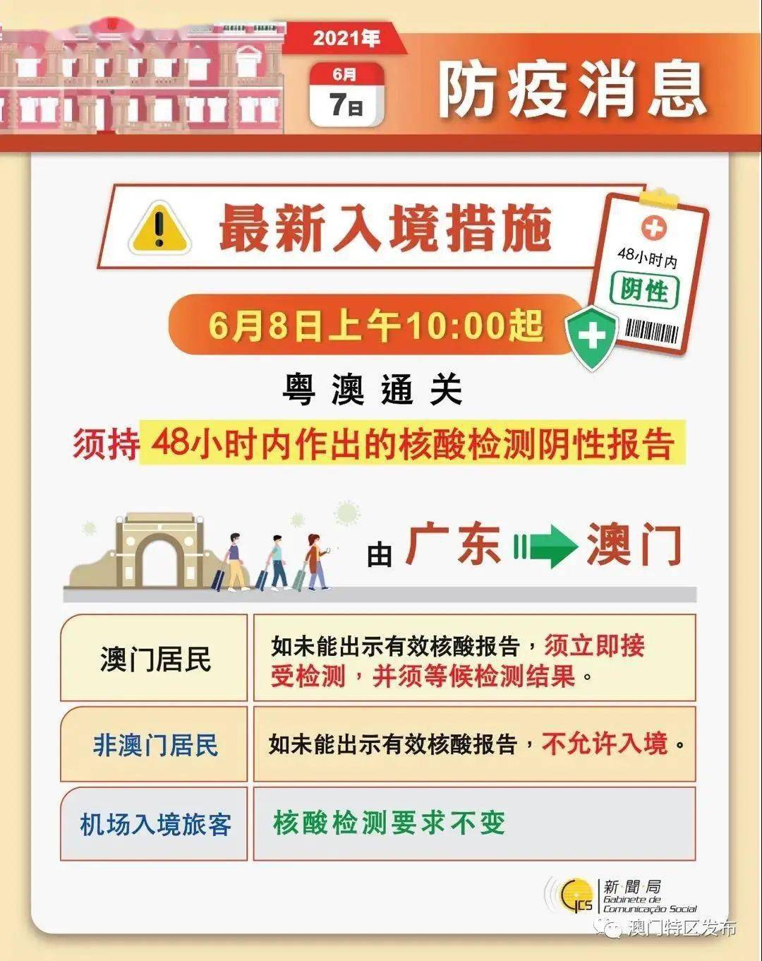 实效性解析解读策略：澳门正版资料大全资料生肖卡_移动版51.29.70