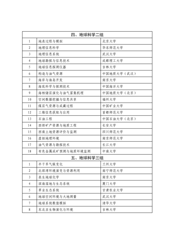 违法犯罪 第120页