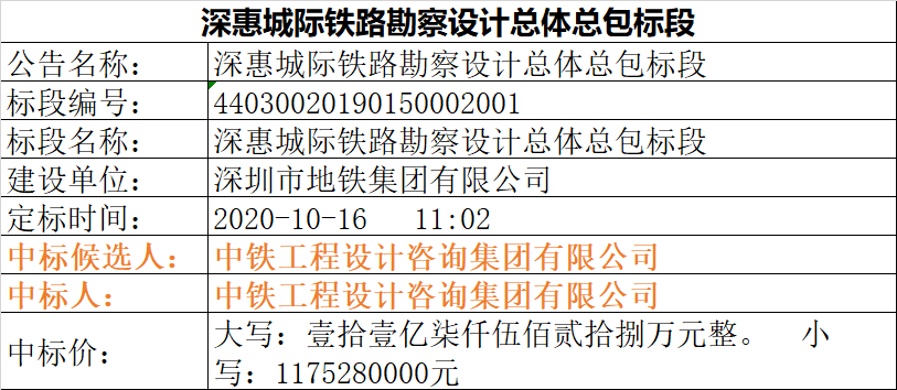 高速响应设计策略：一码一肖100%的资料_T71.93.75