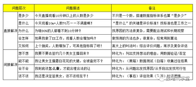 违法犯罪问题 第79页