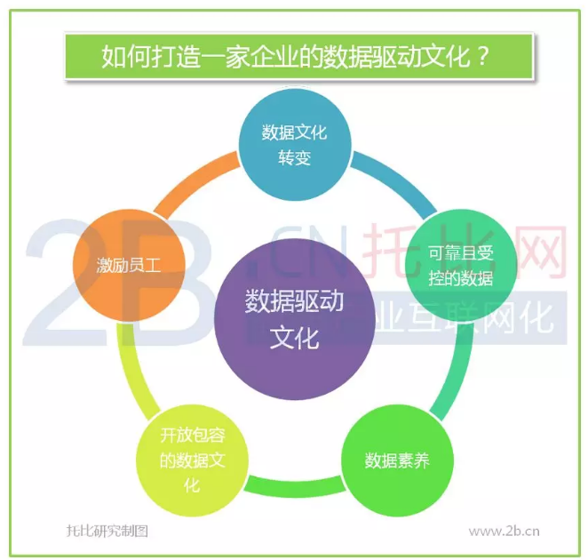 气势恢宏 第2页