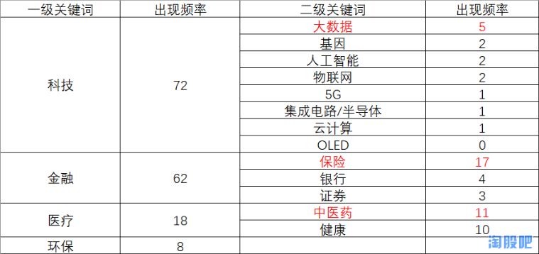 深度调查解析说明：新澳门2024年资料大全宫家婆_复古版8.34.58