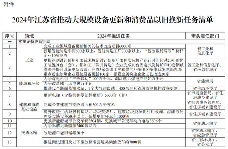 安全性策略评估：2024新澳资料大全免费_36021.10.76