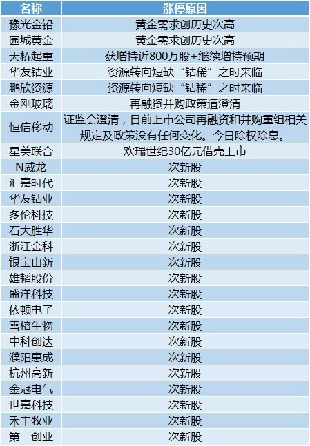 2024年10月22日 第42页