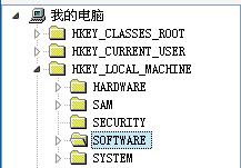 决策执行审查