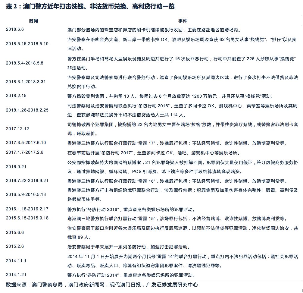 实效性解析解读策略（或相关策略）