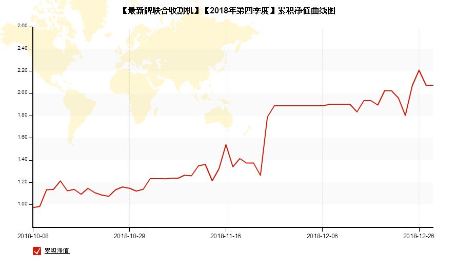 细化计划设计：新澳天天开奖资料大全最新.：_OP96.49.18