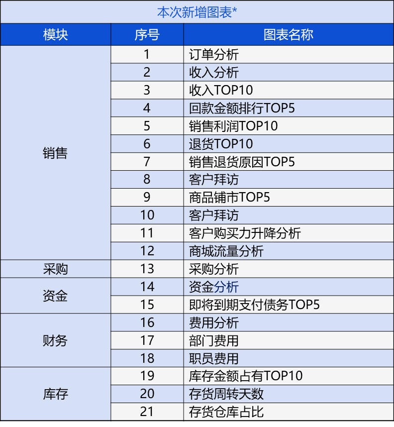 管家婆精准一肖一码