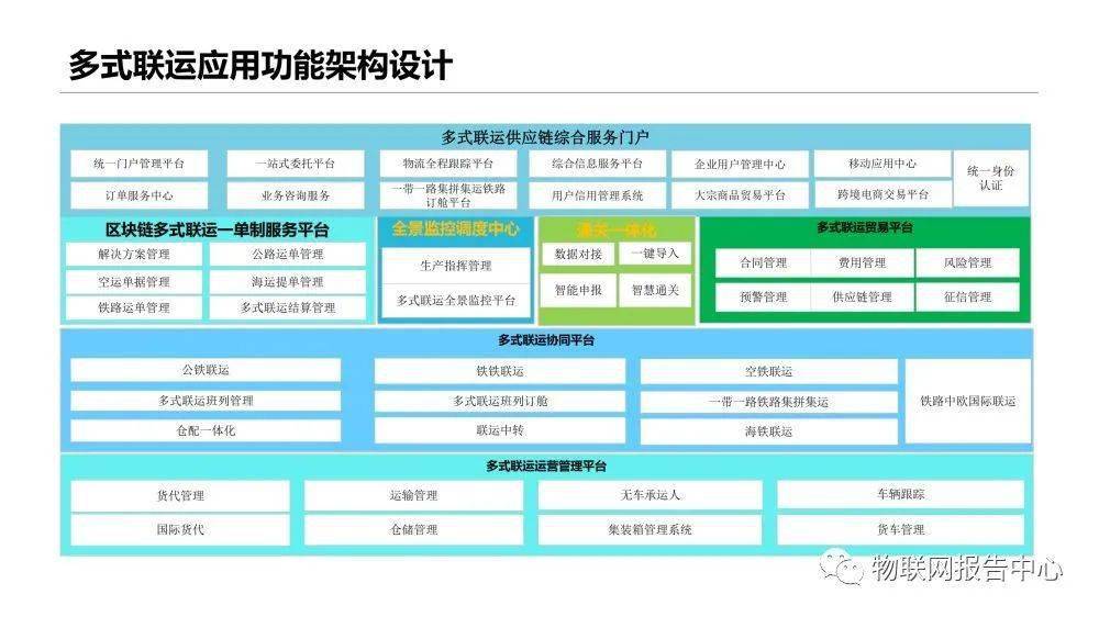 违法犯罪问题 第69页