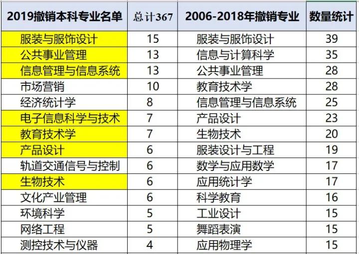 数据解析设计导向：2020年新澳门免费资料大全_战略版41.56.59