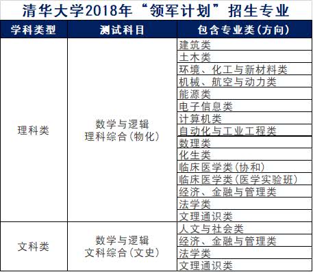 精细化计划设计：新澳最精准免费资料大全_ios100.17.25