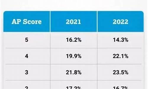 前沿评估解析：7777788888澳门王中王2024年_iPad48.66.44