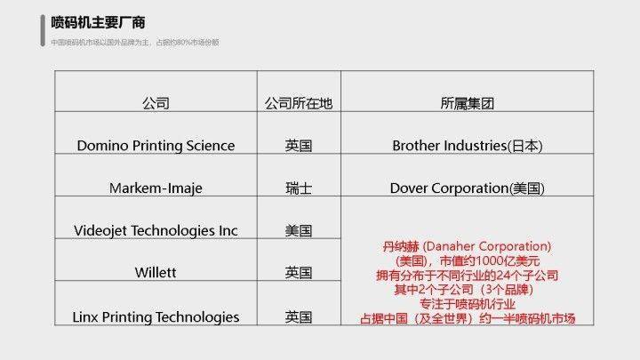 符合性策略定义研究：澳门一码一码100准确AO7版_iPad20.60.92