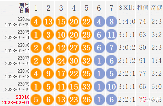 浴室柜定制设计 第197页