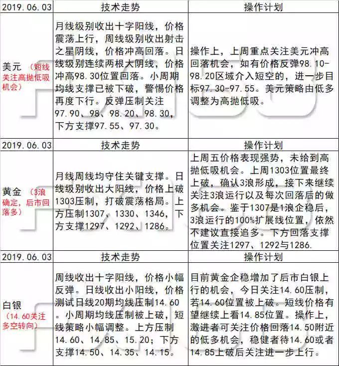 实践经验解释定义：新澳天天开奖资料大全最新54期129期_iPad20.60.92