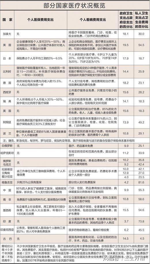 2024年新澳今晚开奖号码