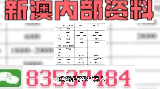 灵活操作方案：2024澳门天天彩期期精准_VIP96.10.20