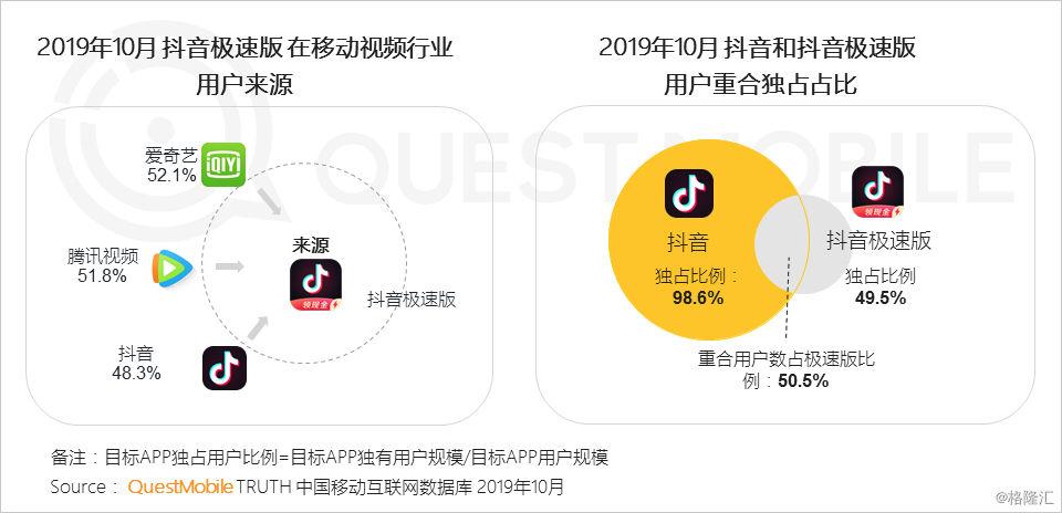 数据设计驱动策略：广东八二站资料大全正版官网_app28.76.64