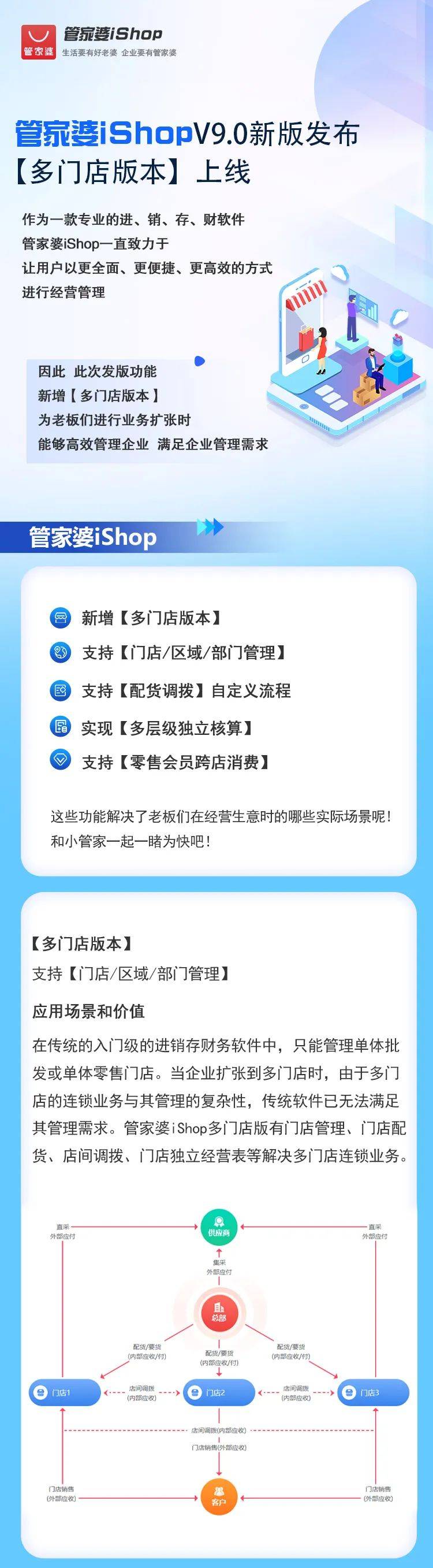 数据计划实施（或相关术语如“计划执行”