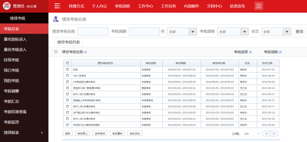 违法犯罪问题 第96页