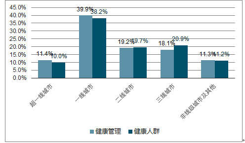 新澳门实地评估数据方案