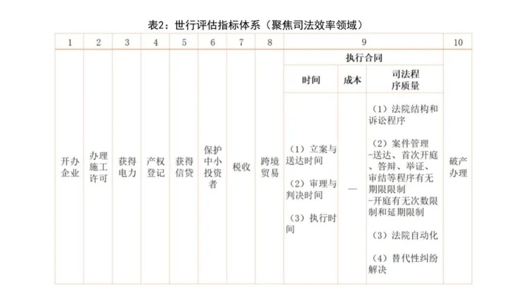 新澳正版资料评估