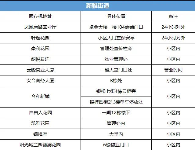 精准资料免费提供（或新奥精准资料）