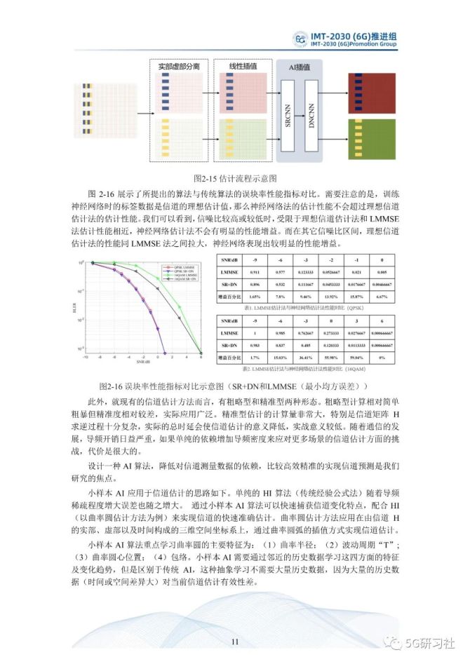 违法犯罪问题 第92页